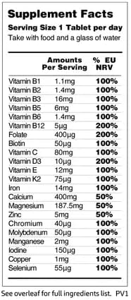 Vegetology Pregnancy Care pre tehotné a dojčiace ženy (60 tabliet)