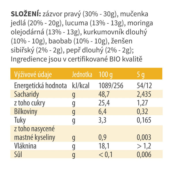 Blendea Superboost <tc>BIO</tc> (20 porcií)